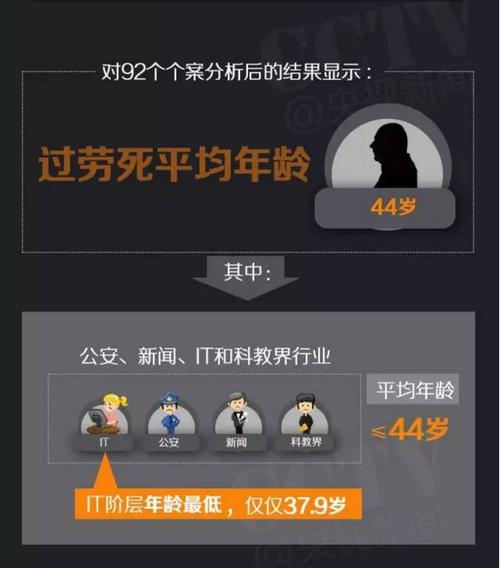 26631报错究竟意味着什么？如何有效解决？-图1