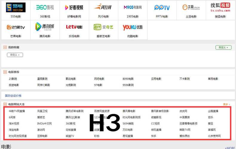 哪里可以找到免费刷推广链接的网站？-图1