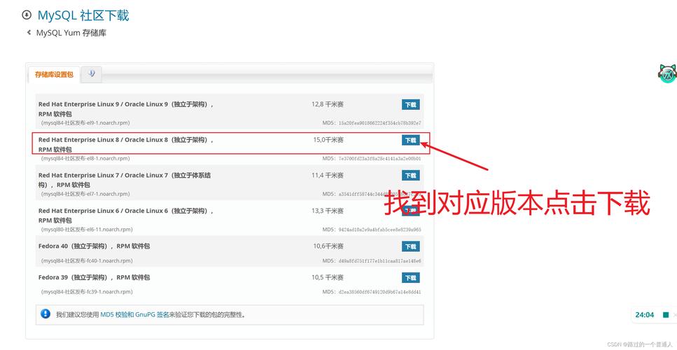 如何在CentOS系统安装Zabbix监控工具？-图2