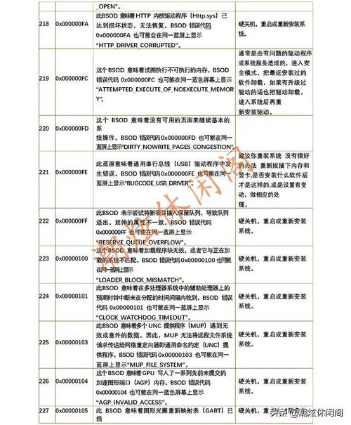 报错263是什么?含义与影响全揭秘-图3 报错263是什么?含义与影响全揭秘-图3