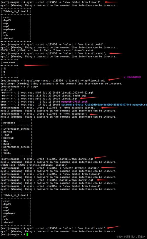 如何在CentOS上进行MySQL数据库备份？-图1