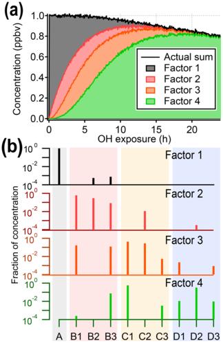 高效解决与预防ACP报错指南-图1 高效解决与预防ACP报错指南-图1