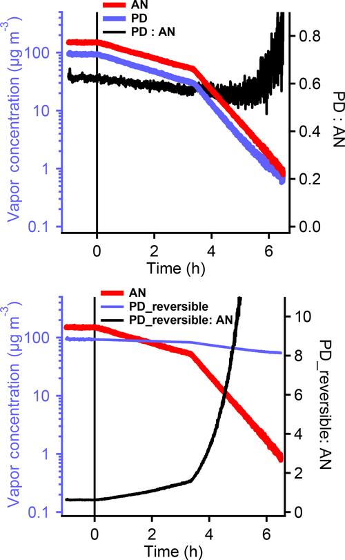 高效解决与预防ACP报错指南-图3 高效解决与预防ACP报错指南-图3