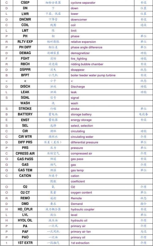 Wordstroke Helper报错，如何解决这一常见问题？-图1