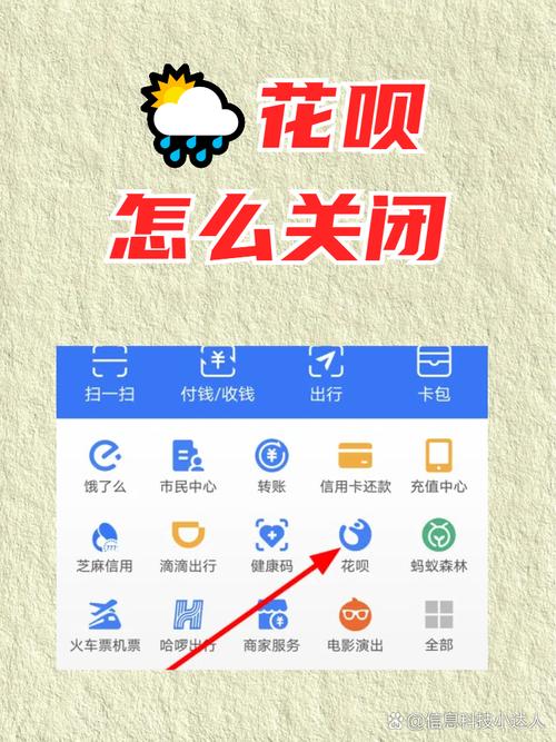 如何在支付宝轻松开通花呗?-图3 如何在支付宝轻松开通花呗?-图3