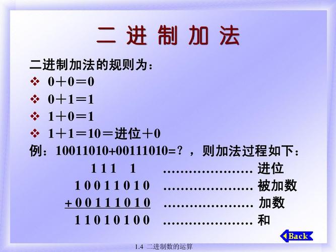 二进制计算是如何进行的？-图2