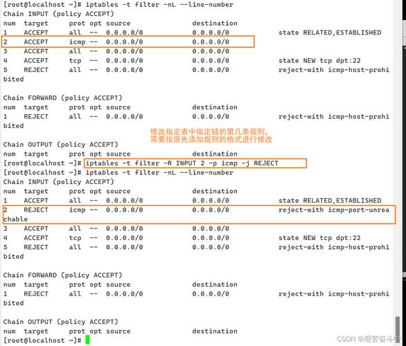 如何在CentOS 7上使用iptables进行防火墙配置？-图3