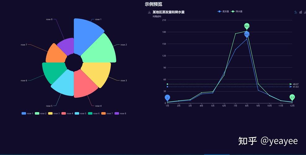 如何解决getcwd函数报错的问题？-图2