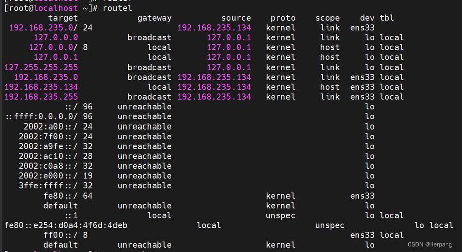 CentOS 7 无法访问，该如何解决？-图3