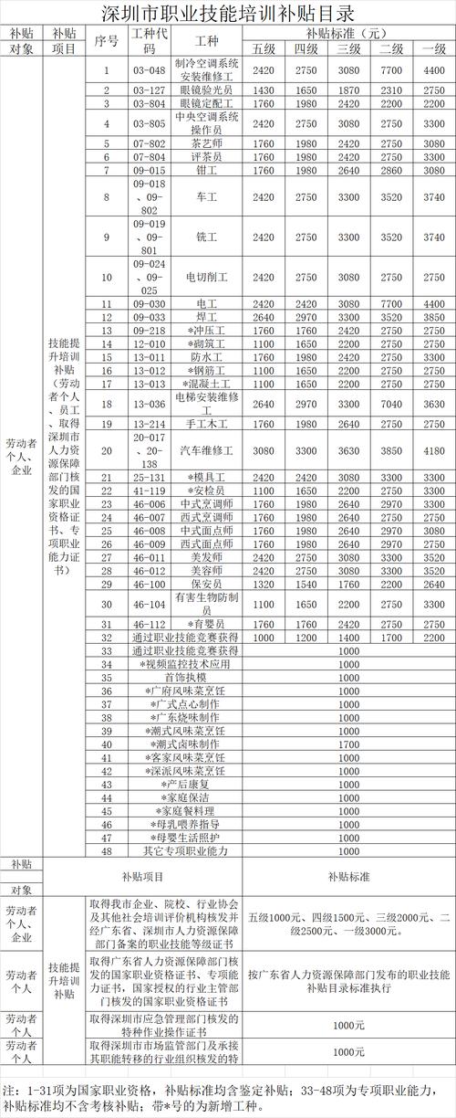 快手一元刷1000双击网站真的靠谱吗？-图2