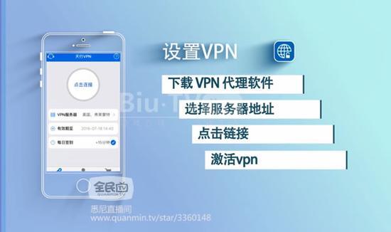 如何在CentOS系统上成功连接VPN？-图3