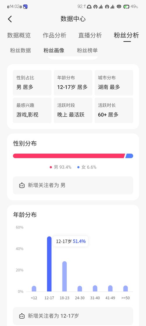 快手点赞机制,内容创作者与用户互动的催化剂-图2 快手点赞机制,内容创作者与用户互动的催化剂-图2