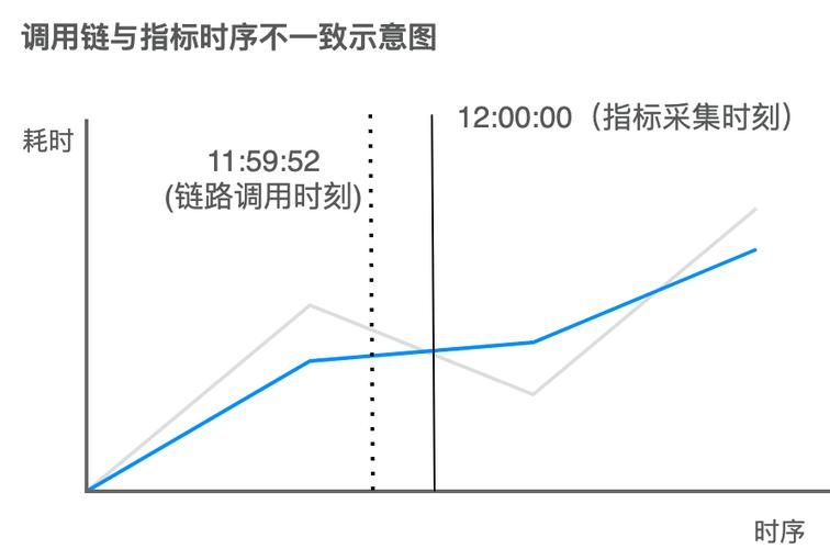 WebClassLoader报错，如何有效解决与排查？-图3