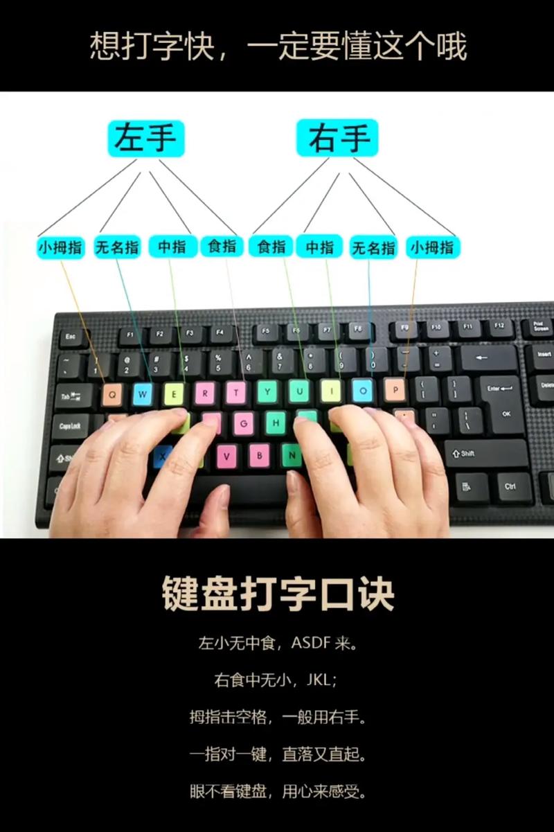 如何快速掌握打字技巧？-图1