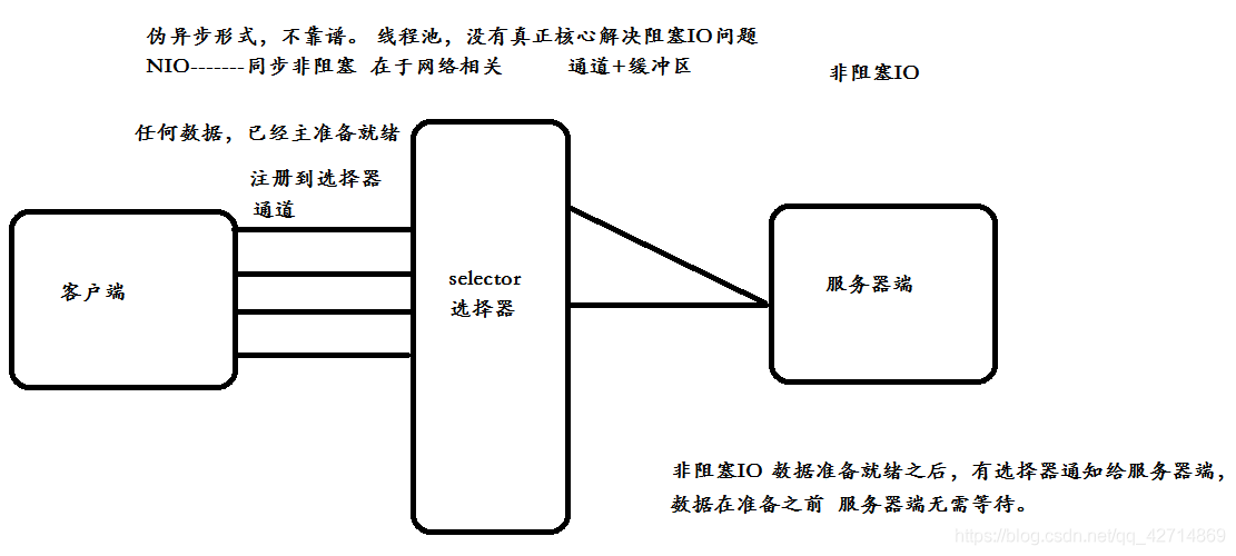 Zuul报错该如何解决？-图2