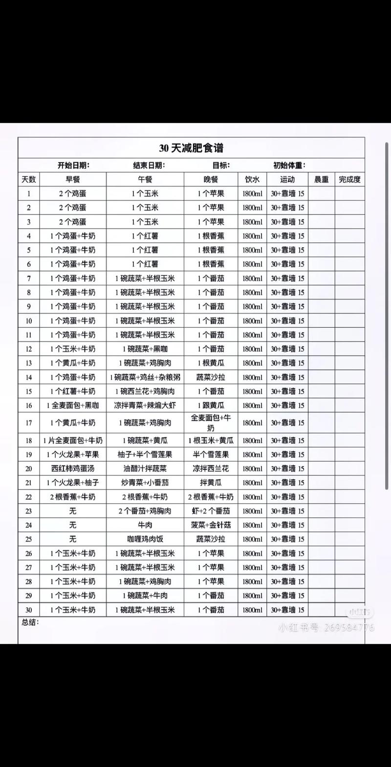 如何有效去除表格中的重复数据？-图1