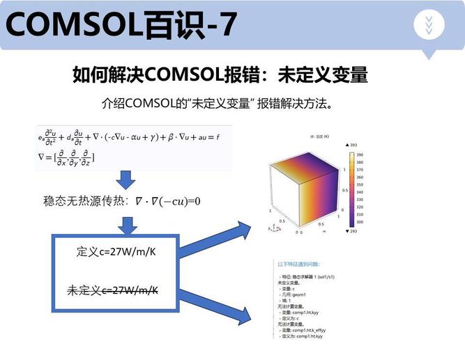 COMSOL 报错了，我该怎么办？-图3