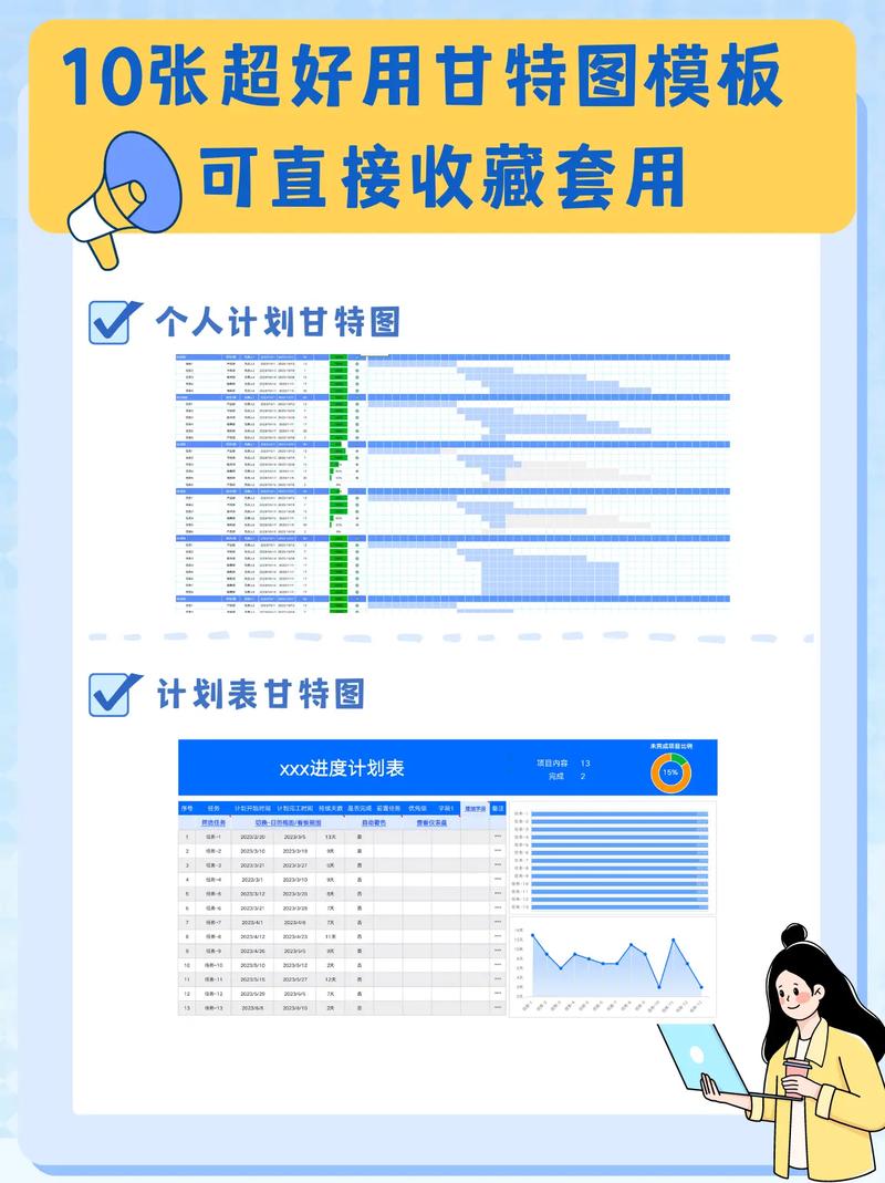 如何制作甘特图？-图1