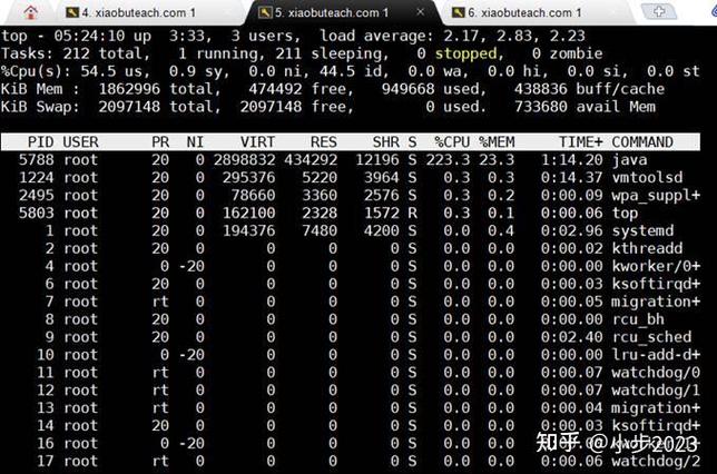 Linux中如何查看进程信息？-图1