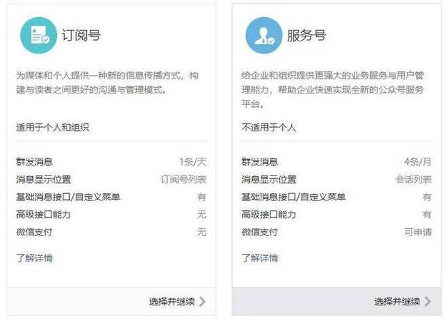 如何开通微信公众号？详细步骤解析！-图3