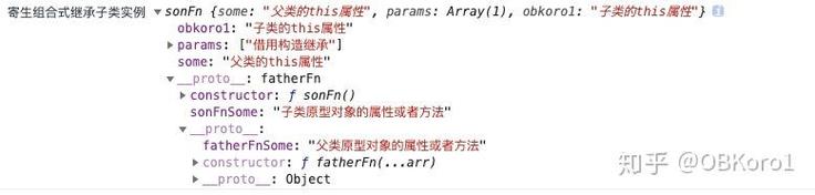 为什么使用 hasOwnProperty 方法时会报错？-图3