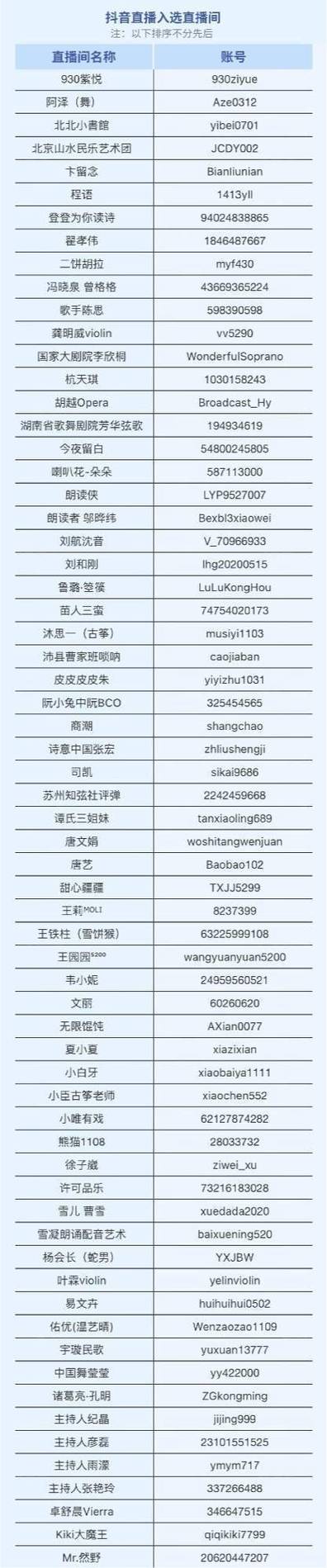 直播人气协议网站，揭秘直播人气提升真相-图1