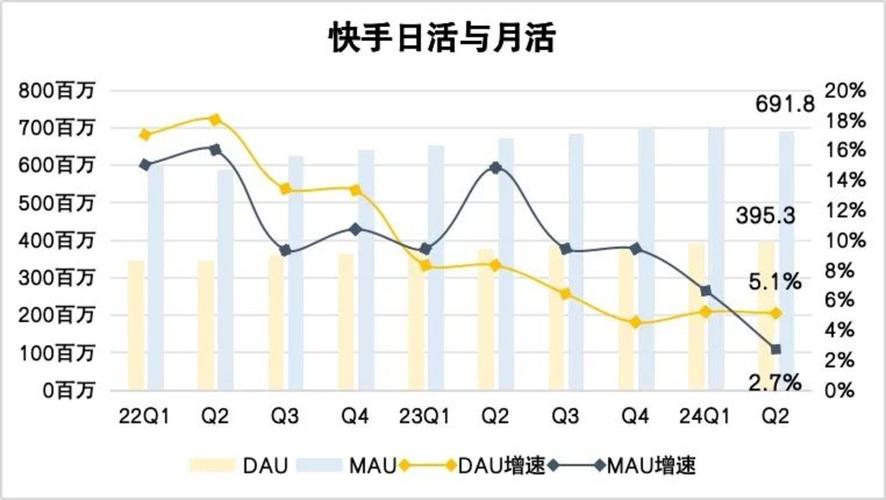 快手在线自助业务平台，探索便捷服务新体验-图2