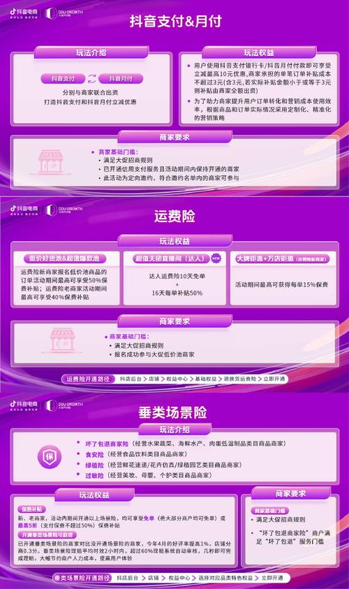 抖音低价下单平台可靠性分析-图1 抖音低价下单平台可靠性分析-图1