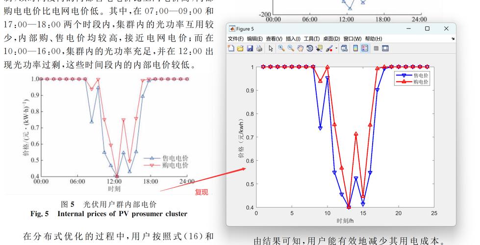 EventBus报错应该如何解决？-图2