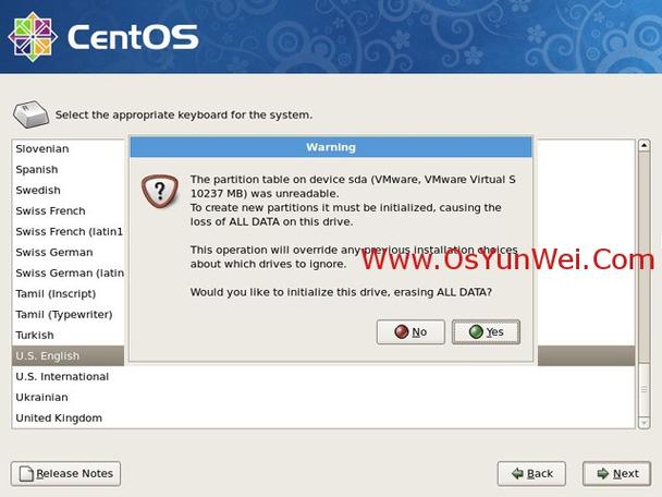 CentOS 5.10，这款经典操作系统还有哪些未被发掘的价值？-图1