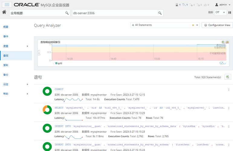 如何在CentOS上下载并安装MySQL？-图1