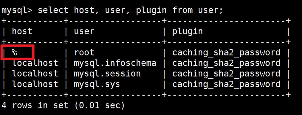 如何在CentOS上安装MySQL RPM包？-图2