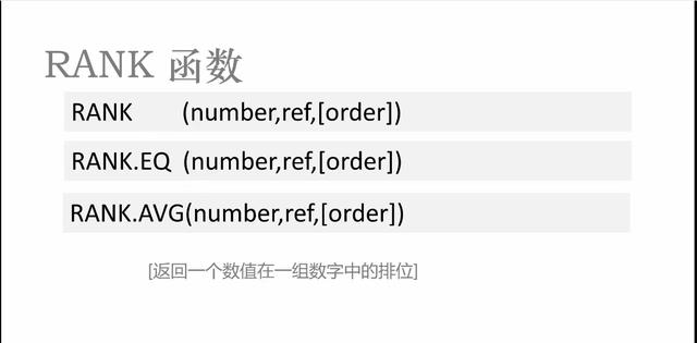 为什么会出现 Rank 报错？如何有效解决？-图1