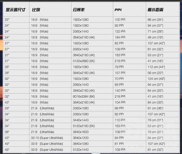 如何查看显示器型号？一文教你轻松识别！-图1