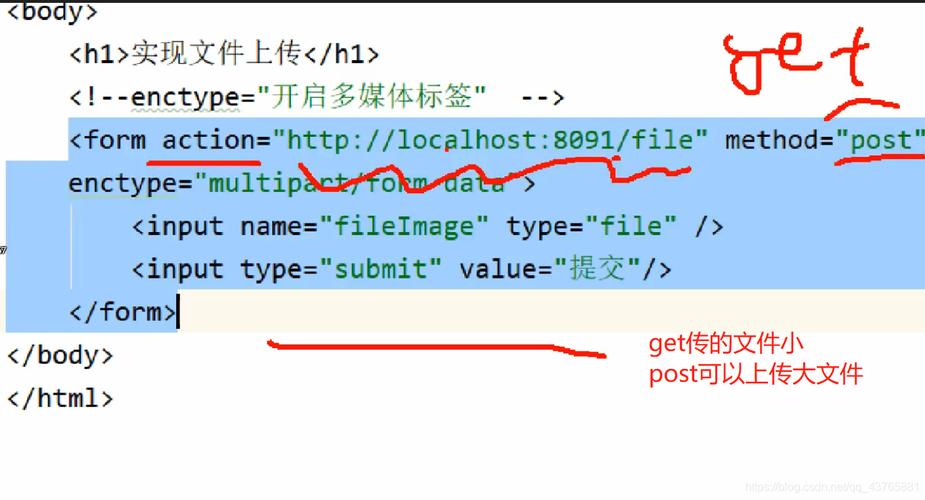 如何解决htmlmeta报错问题？-图2