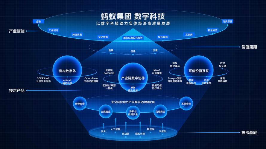 蚂蚁24小时秒单业务平台，是何方神圣？-图1