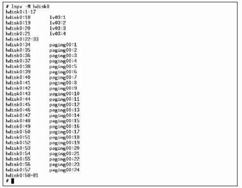 AIX系统报错了，该如何解决？-图2