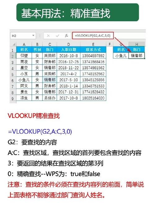 VLOOKUP函数，如何轻松实现数据表中的垂直查找与匹配？-图3