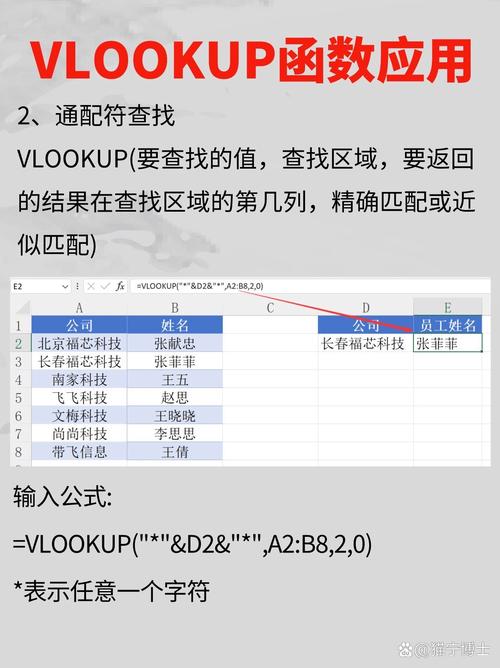 VLOOKUP函数，如何轻松实现数据表中的垂直查找与匹配？-图2