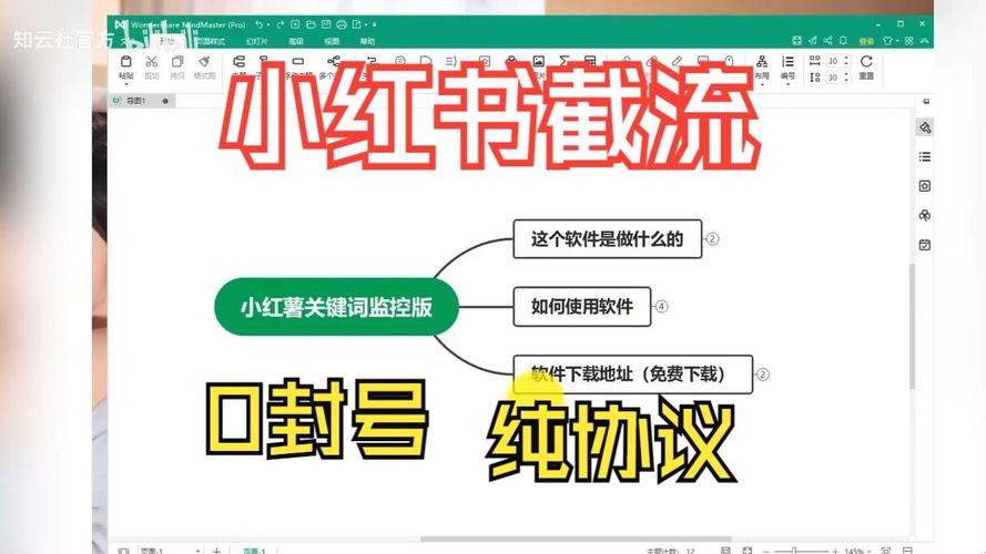 如何通过店群策略在小红书上实现流量截取？-图3