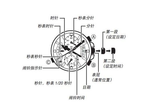 智能手表调时间的方法是什么？-图2