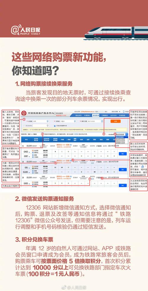 如何在12306平台上成功抢到火车票？-图1