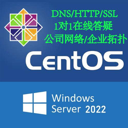 如何在CentOS上启动Windows操作系统？-图2