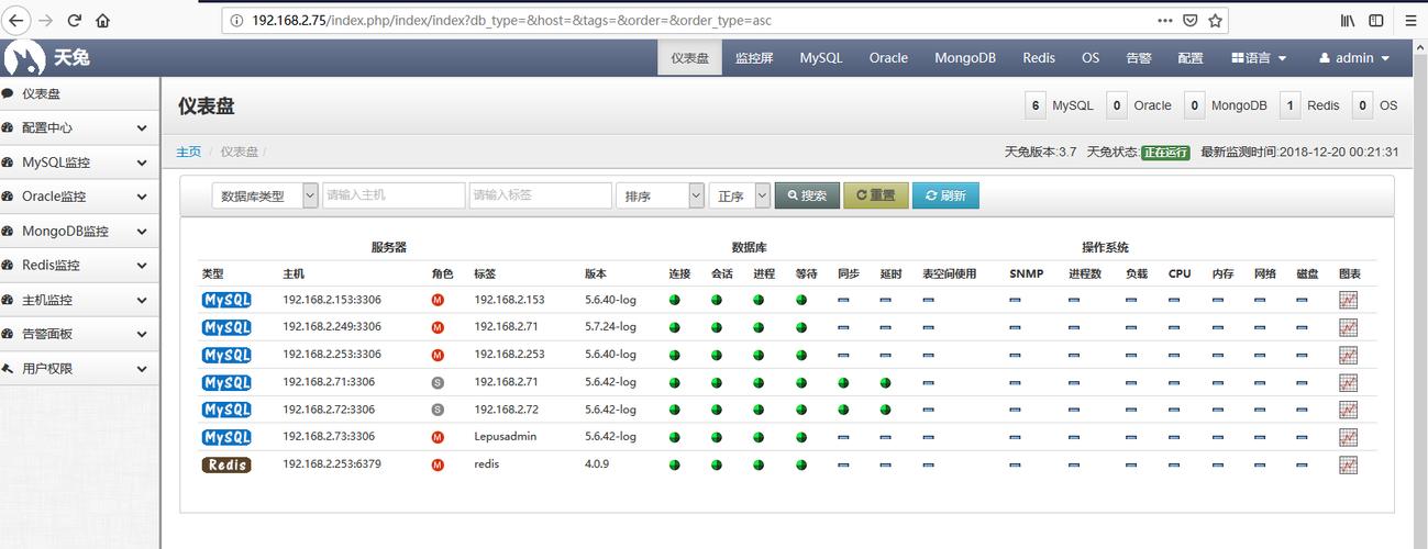 为什么在使用localtime函数时会出现错误？-图2