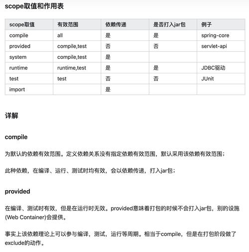 ParameterMap报错，如何诊断并解决这一常见问题？-图1