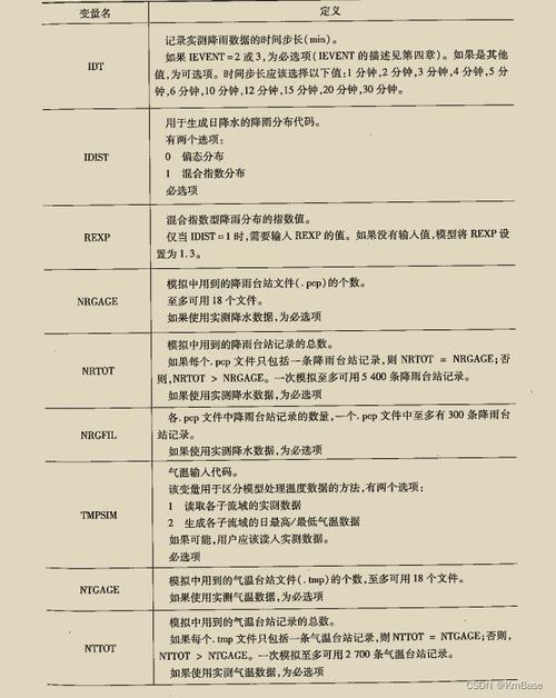 ArcScan 报错，如何解决这个问题？-图1