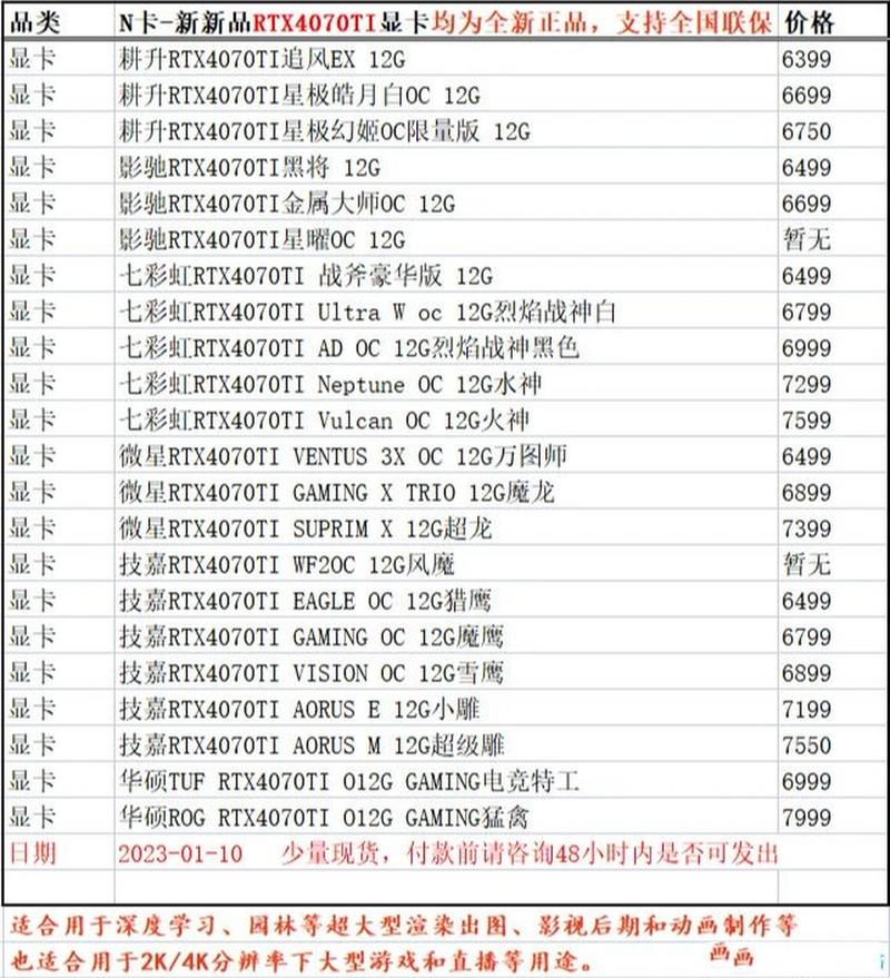 如何快速查询显卡型号？-图3