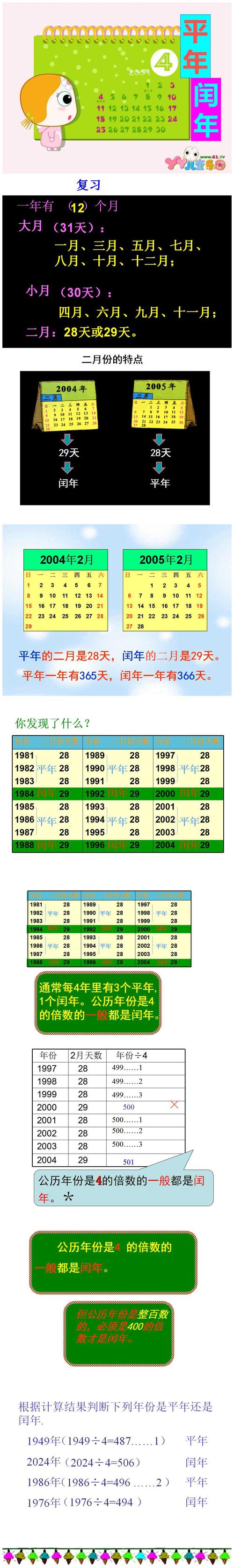 如何准确判断平年与闰年？-图2