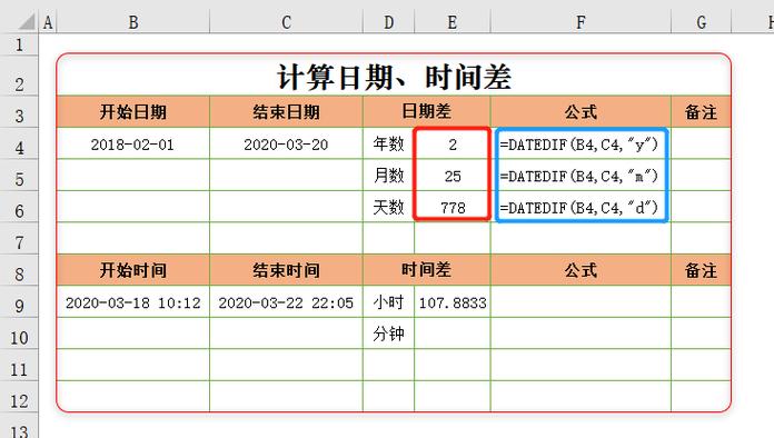 如何在Excel中计算时间差？-图3