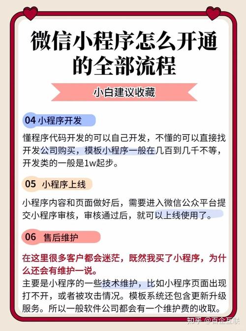 微信小程序发布流程详解，如何成功上线你的小程序？-图2